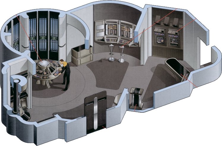 Science Labs
